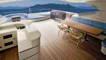PANTHER Sundeck